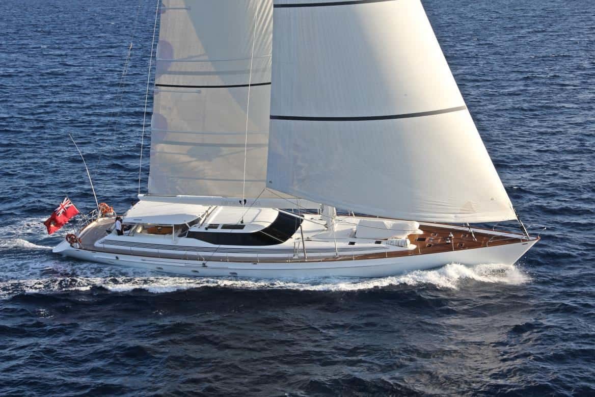 Scambiatori di calore - Heat exchangers